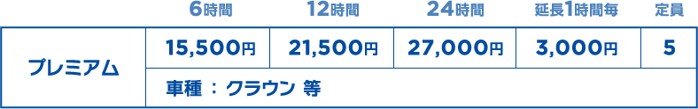 プレミアム
6時間：15,500円
12時間：21,500円
24時間：27,000円
延長1時間毎：3,000円
定員：5名
車種：クラウン 等